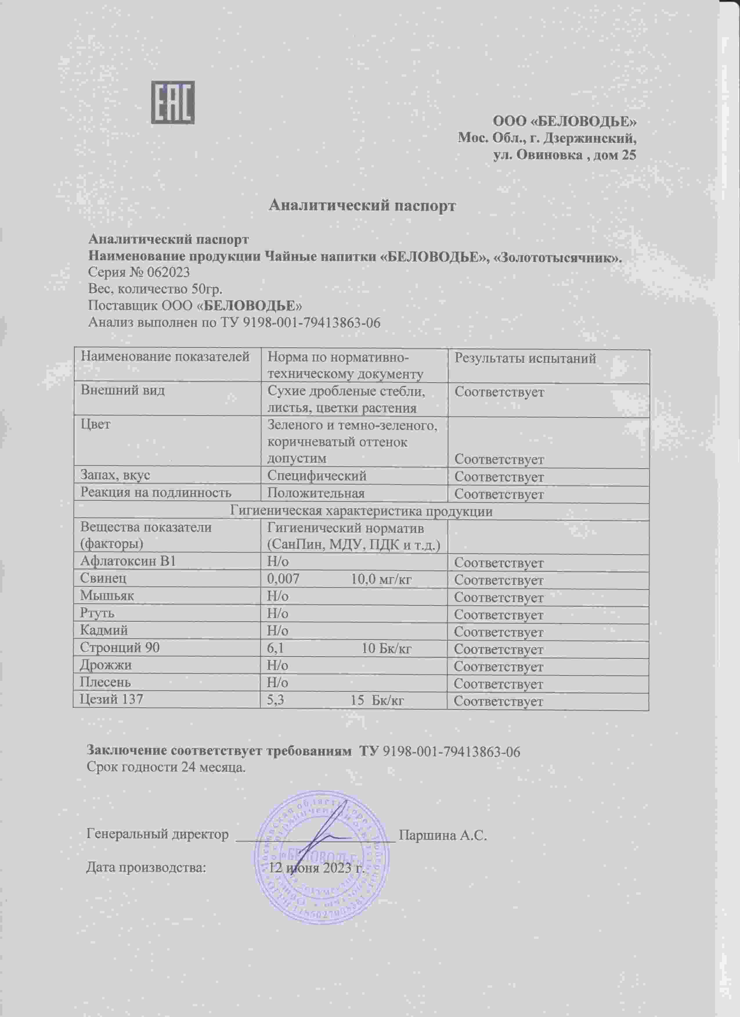 Паспорт №062023
